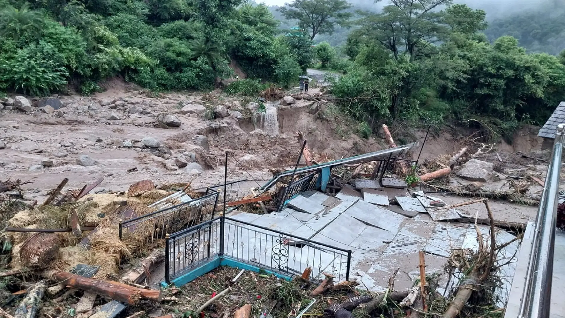 Himachal Pradesh Weather